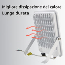 Carica l'immagine nel visualizzatore di Gallery, M Ledme - Faretto Proiettore Led Napoli Plus Bianco 100W, Protezione IP65, Dimmerabile da Luce Fredda a Luce Calda 3000K