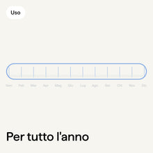 Carica l'immagine nel visualizzatore di Gallery, Illica, Concime Per Idrocoltura 100ml Fertilizzante Idroponica, Nutrimento Piante Idroponiche Vere Da Interno, Piante Ve