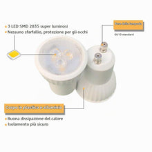 Carica l'immagine nel visualizzatore di Gallery, Akynite Faretto LED Mini GU10 35mm 3W Luce Calda 3000K 300LM, 120 Gradi, 230V, Equivalente a Alogena 35W, Lampadine MR11