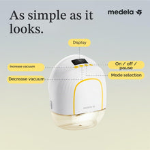 Carica l'immagine nel visualizzatore di Gallery, Medela Melody InBra Portable Double Breast Pump (2 x Single Breast Pump), Hands-Free, Easy Pumping &amp; Storage, Strong Per