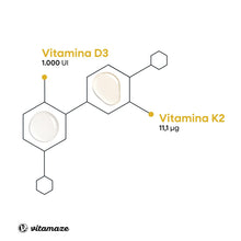 Carica l'immagine nel visualizzatore di Gallery, Vitamina D3 + K2 Gocce, 1000 UI ad Alta Dose, Vegetariano &amp; Liquido (99,7+% All-Trans MK-7), 50 ml (1700 Gocce), Elevata