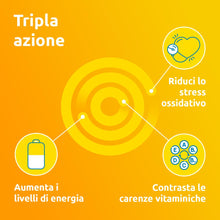 Carica l'immagine nel visualizzatore di Gallery, Supradyn Ricarica 50+, Multivitaminico, Stanchezza, 30 cpr Effervescenti