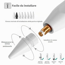Carica l'immagine nel visualizzatore di Gallery, SIXFU 8 stili di punte per Apple Pencil, punte multiple durevoli per Apple Pencil Pro Tips per Apple Pen/USB-C/1a/2a gen