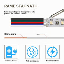 Carica l'immagine nel visualizzatore di Gallery, 10M RGBW 5pin Cavo Elettrico di Prolunga Calibro 22 5 Core con Connettori per Striscia a LED RGBW, Luci a Nastro, Lampad