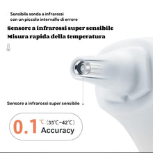 Carica l'immagine nel visualizzatore di Gallery, Berrcom Termometro Fronte e Orecchio Termometro Febbre Infrarossi Senza Contatto Termometro Neonato Digitale con Allarme Febbre, Lettura Istantanea, Interruttore °C/°F
