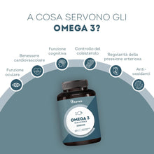 Carica l'immagine nel visualizzatore di Gallery, Omega 3-2000 mg - 1000mg EPA 500mg DHA - Senza Retrogusto - 2 Mesi