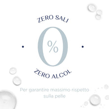 Carica l'immagine nel visualizzatore di Gallery, Neutro Roberts, Deodorante Stick Dermazero Ipoallergenico, 40 ml