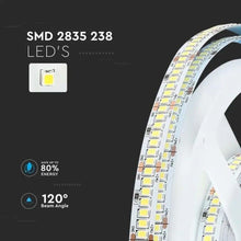 Carica l'immagine nel visualizzatore di Gallery, V-TAC Striscia Led da Interno SMD 2835 18W - 5 Metri - Striscia LED Adesiva per Casa, Cucina, Camera, Ambienti Interni -
