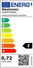Carica l'immagine nel visualizzatore di Gallery, 20x 2er moduli di potenza HL02 0.72W 3000K 12V IP65 LED