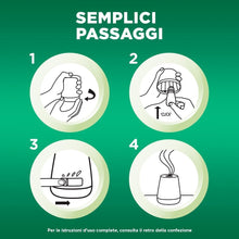 Carica l'immagine nel visualizzatore di Gallery, Air Wick Ricariche per Diffusore di Fragranze, 1 Ricarica per Profumatore per Ambienti alla Fragranza Sinfonia di Fiori 