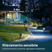 Carica l'immagine nel visualizzatore di Gallery, Linkind lampade solari 2 in 1 Luci Solari Esterno Giardino con Sensore di Movimento,3000K &amp; 6500K, 60 LED faretti energia solare da esterni con indicatore di carica,impermeabili IP67,3 Pezzi