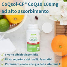 Carica l'immagine nel visualizzatore di Gallery, Integratore CoQ10, Coenzima Q10 100mg, 4 mesi, Biodisponibilità 5x Superiore, Formula Ultra-Solubile CoQsol-CF, Ubichinone potenziato con vitamina E e D-Limonene, 120 softgels 1 al giorno - Igennus