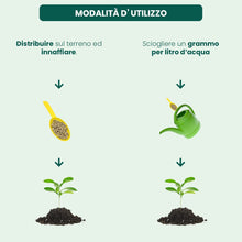 Carica l'immagine nel visualizzatore di Gallery, Il Paese Verde Drin Ferro Chelato, 200g