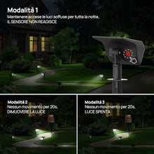 Carica l'immagine nel visualizzatore di Gallery, Linkind lampade solari 2 in 1 Luci Solari Esterno Giardino con Sensore di Movimento,3000K &amp; 6500K, 60 LED faretti energia solare da esterni con indicatore di carica,impermeabili IP67,3 Pezzi