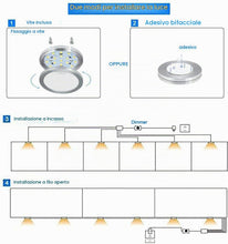 Carica l'immagine nel visualizzatore di Gallery, Cefrank Kit 6 Faretti LED Sottopensile con Cavo, 12W, 6000K