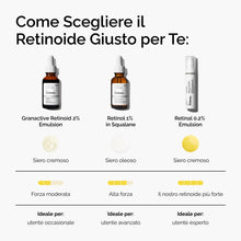 Carica l'immagine nel visualizzatore di Gallery, The Ordinary Granactive Retinoid 2% Emulsion 30ml, Siero emulsione, Soluzione avanzata anti età al retinoide per miglior