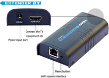 Carica l'immagine nel visualizzatore di Gallery, Extender HDMI, LKV373A 1080P HDMI Trasmettitore Ricevitore 365ft/120M over Singolo Cat5 /Cat6 /Cat7 Ethernet e LAN Router/Switcher per HD STB,DVD,PS3, etc Supporta TCP/IP da Ethernet (PC000120)