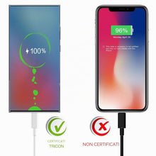 Carica l'immagine nel visualizzatore di Gallery, N NEWTOP CU09 Cavo Compatibile Carica Rapida Trasmissione Dati USB Compatibile con Samsung/Huawei/Xiaomi e Dispositivi T