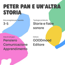 Carica l'immagine nel visualizzatore di Gallery, FABA Personaggio Sonoro – Peter Pan e un'altra storia