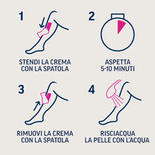 Carica l'immagine nel visualizzatore di Gallery, Veet Crema Depilatoria Pelli Sensibili, per Gambe, Braccia, Ascelle e Zona Bikini, 200 ml