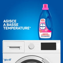 Carica l'immagine nel visualizzatore di Gallery, Napisan Additivo Disinfettante Lavatrice alla fragranza Brezza di Primavera, 2 Confezioni da 2.2 Litri di Additivo Liquido per Lavatrice, Contro i Batteri e i Cattivi Odori