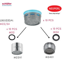 Carica l'immagine nel visualizzatore di Gallery, Schläfer 01802002 | Rompigetto Anticalcare Universale per Rubinetto M22-M24, Cartuccia Filtro Universale Perlator Long L