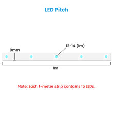 Carica l'immagine nel visualizzatore di Gallery, CUQI Striscia LED da 20M per Esterni, Impermeabile IP68 Striscia LED RGB per Esterni Supporta il Controllo Tramite Telec