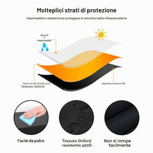 Carica l'immagine nel visualizzatore di Gallery, Copertura per Robot Pulitore Dolphin, Copertura Protettiva Caddy per Pulitore Piscina, Robot Piscina con Maniglia, Tasch