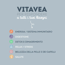 Carica l'immagine nel visualizzatore di Gallery, Omega 3-2000 mg - 1000mg EPA 500mg DHA - Senza Retrogusto - 2 Mesi