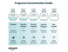 Carica l'immagine nel visualizzatore di Gallery, Armaf Club de Nuit Intense Man Eau de Toilette (uomo) 105 ml