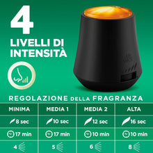 Carica l&#39;immagine nel visualizzatore di Gallery, Airwick Armonia Istantanea Profumatore per Ambienti, Confezione con 1 Diffusore di Oli Essenziali e 1 Ricarica alla Fragranza Brezza Oceanica per Diffusore di Oli Essenziali