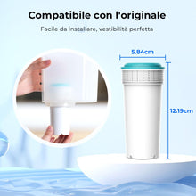 Carica l'immagine nel visualizzatore di Gallery, Waterdrop Filtro Compatibile con Tommee Tippee® Perfect Prep®, 2 Pezzi