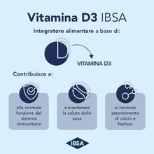 Carica l'immagine nel visualizzatore di Gallery, Vitamina D3 IBSA 1000 UI - 30 Film Orodispersibili