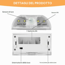 Carica l'immagine nel visualizzatore di Gallery, 1 Pack Luci Keyhole, Lampadina LED Luci Notturne PIR infrarosso Senza Fili Serratura di Portello della Lampada, Auto Sen