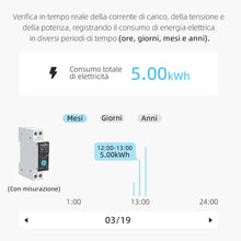 Carica l'immagine nel visualizzatore di Gallery, Interruttore su Guida DIN Interruttore Smart WIFI Telecomando per Telefono Cellulare Senza Fili 4 Modalità di Temporizza