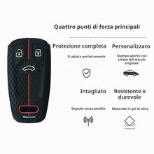 Carica l'immagine nel visualizzatore di Gallery, Custodia in Silicone per la Copertura della Chiave Dell'auto per Audi A4 B9 A5 A6 8S 8W Q5 Q7 4M S4 S5 S7 TT TTS TFSI RS
