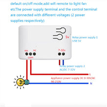 Carica l'immagine nel visualizzatore di Gallery, MHCOZY eWelink Wifi Bluetooth Relay Módulo funziona con Alexa,app telefono remoto DC 12V 24V 32V relè di uscita passivo per il controllo di accesso al cancello del garage intelligente fai da te