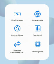 Carica l'immagine nel visualizzatore di Gallery, DragonTrading - Cavo USB C a USB C, per ricarica rapida e trasferimento dati, 1 metro, 60 W, per iPhone 15, 15 Pro Max, 