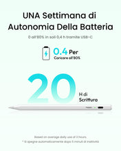 Carica l'immagine nel visualizzatore di Gallery, Metapen Penna Air8 per Apple iPad 2018-2025,Pencil per ipad con 2X Ricarica Rapida,Rifiuto del Palmo,Compatibile con iPad Air 5/4/3/11''M2/M3,iPad 11 A16/10/9/8/7/6,Pro 12.9/11/13''M4,M5,Mini 5/6