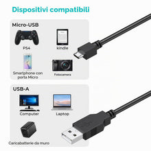Carica l'immagine nel visualizzatore di Gallery, Tobfit Cavo di ricarica per controller Sony PS4, PS4 Slim, PS4 Pro, cavo di ricarica micro USB per controller PlayStatio