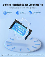 Carica l'immagine nel visualizzatore di Gallery, JeaTone Pulitore Ultrasuoni, Pulitore Ultrasuoni Apparecchio Denti