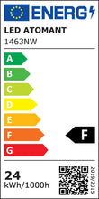 Carica l'immagine nel visualizzatore di Gallery, LED ATOMANT Modulo LED Magnetico Circolare 24W Bianco Neutro 2160lm