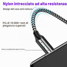 Carica l'immagine nel visualizzatore di Gallery, Cavo USB C [3 Metri] Cavo USB Tipo C Ricarica Rapida per iPhone 17/16/15