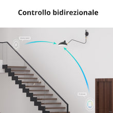 Carica l'immagine nel visualizzatore di Gallery, SONOFF Zigbee Mini Interruttore Smart, SNZB-01P Interruttore Touch Luce, Pulsante di Controllo Multifunzionale a 3 Vie p