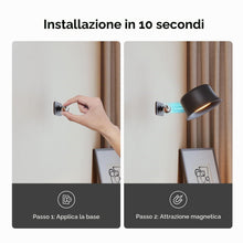Carica l'immagine nel visualizzatore di Gallery, FULEN Lampada da Parete a LED, Lampada da Parete Touch Telecomando 3 Colori Luminosità Dimmerabile 3200mAh Batteria Rica