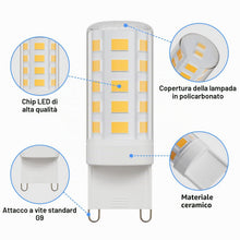 Carica l'immagine nel visualizzatore di Gallery, Klighten 6 pezzi Lampadina G9 Led 4W 450LM Bianco Naturale 4000K