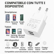 Carica l'immagine nel visualizzatore di Gallery, Caricatore USB da Muro 2 Porte 5V/2A | Presa Europea