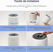 Carica l'immagine nel visualizzatore di Gallery, LEVOIT Filtro di Ricambio Originale per Purificatore d'Aria Core Mini, 3 in 1 HEPA, Contro Allergie, Fumo e Polline, 1 P