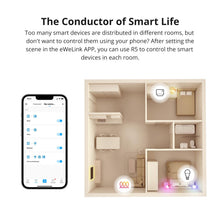Carica l'immagine nel visualizzatore di Gallery, SONOFF SwitchMan R5 intelligente interruttore di scena con batteria 6 canali tastiera senza cablaggio, e SONOFF M5 "eWeL