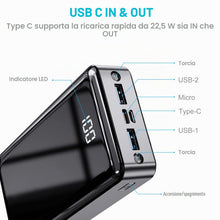 Carica l'immagine nel visualizzatore di Gallery, Power Bank 24000mAh con 3 Uscite e 2 Ingressi Ricarica Rapida 22.5W Caricabatterie Portatile con USB C,Carica Batterie P